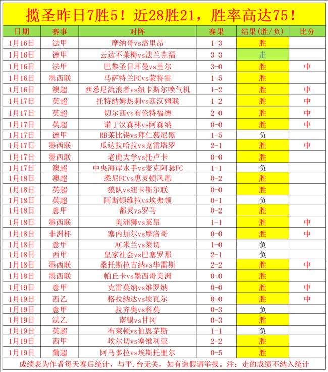 郑加恒在泰,国大师赛中,勇闯决赛,江南体育,JiangNan,江南体育网址,江南app,江南官网,江南集团