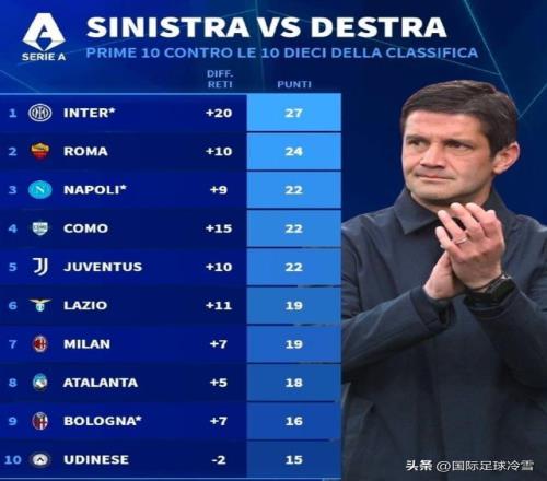 姆巴佩数据,盘点,进球与助攻,江南体育,JiangNan,江南体育网址,江南app,江南官网,江南集团