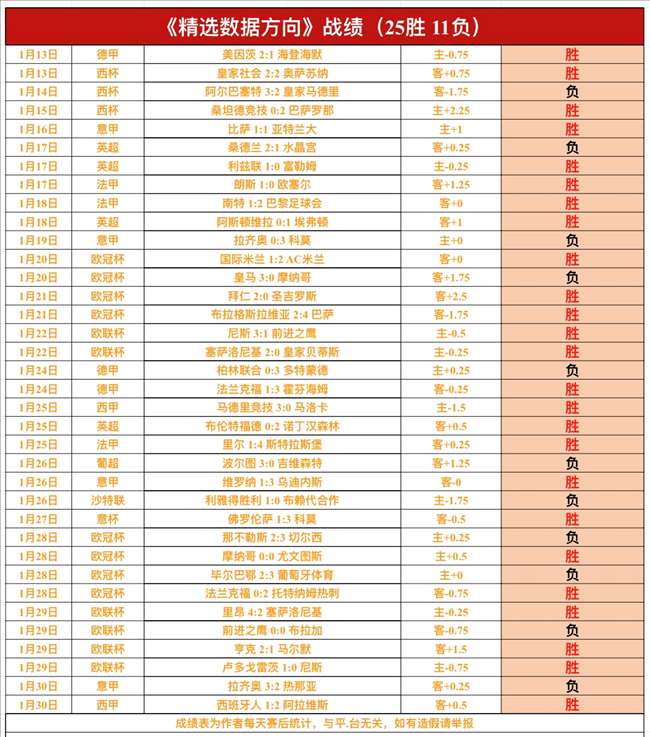 智利赛事连,胜专家析,期号能否破,江南体育,JiangNan,江南体育网址,江南app,江南官网,江南集团