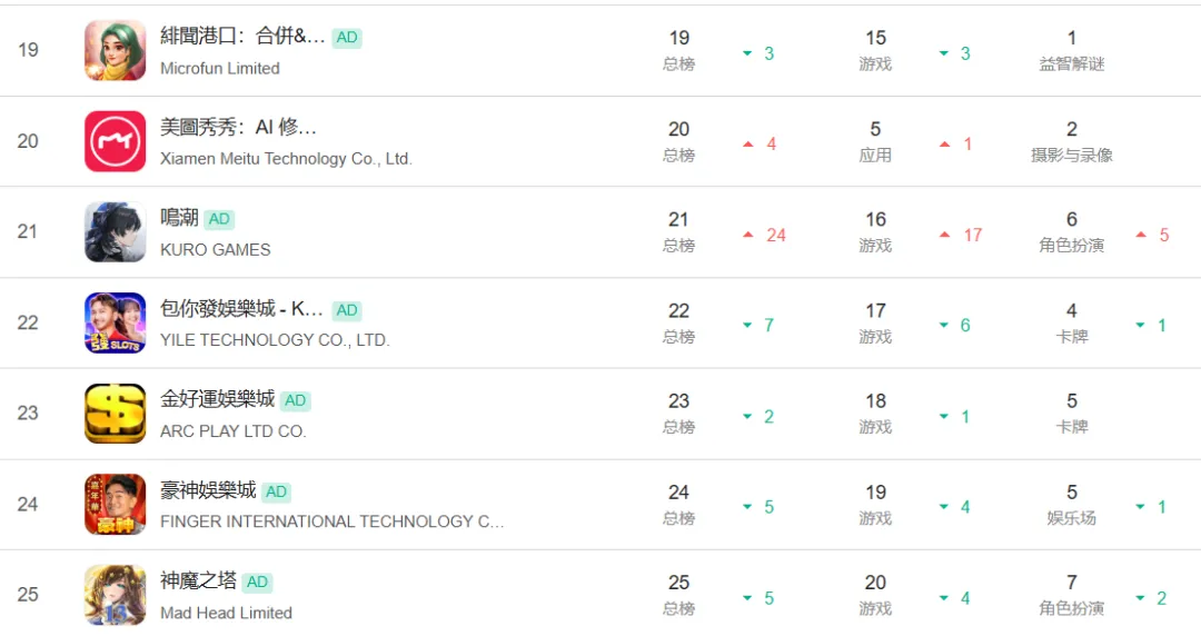 推荐,周五,大乐透期号,江南体育,JiangNan,江南体育网址,江南app,江南官网,江南集团