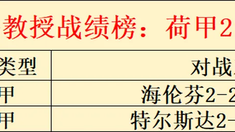 南方明日阴雨不断，华北黄淮雨雪同至