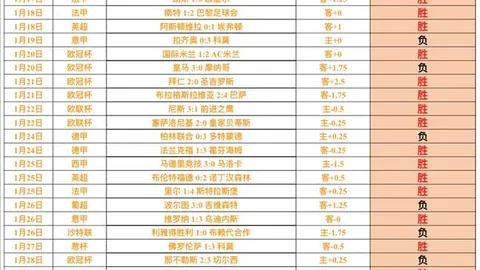 智利赛事连胜专家析：期号能否破主场僵局